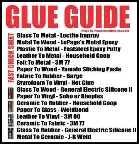 what glue do i use to stick fabric to metal|glue metal to washable fabric.